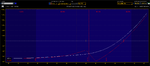 EWZ - $40.98 - TOS PL Graph - Post Adj on Expiry Fri - Posted.png