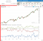 Report45_Nasdaq-100_5yr.png