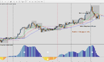 eur jpy 13 14 nOV ve.png