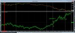 usd index year to date.JPG