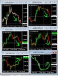 usd pairs and trades.JPG