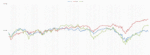 FTSE-DOW-DAX.GIF