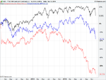 FTSE 100 Cash (A1 Contract) (-).png