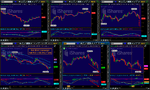 EWZ - $36.01 - TOS 6 Scrns - Exit - Wkly Mthly Charts Still Bearish - ROI (+36.5%) 7 wks - Poste.png