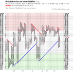 $BPNYA_26-12-14.png