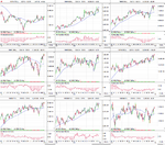 FTSE350-Sectors-C1_2-1-15.png