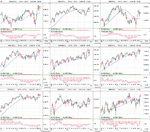 FTSE350-Sectors-C2_2-1-15.png