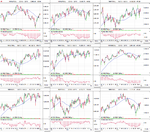 FTSE350-Sectors-C3_2-1-15.png