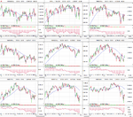 FTSE350-Sectors-C4_2-1-15.png