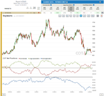 Report4_Soybeans.png