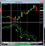 1 min action usd index.JPG