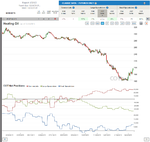 Report6_Heating Oil.png