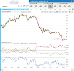 Report7_Japanese Yen.png