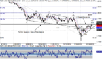 NZDUSD-240-Elliott-2-28.PNG