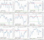 US_sectors-breadth_27-2-15.png