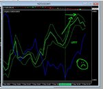 euro vs usd index.JPG