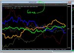 60ma 1 min euro aud and usd.JPG