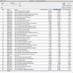 FTSE350-Sectors-RS_6-3-15.png