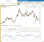 Report11_Soybean Meal.png