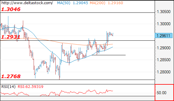 gbpusd08062017.png