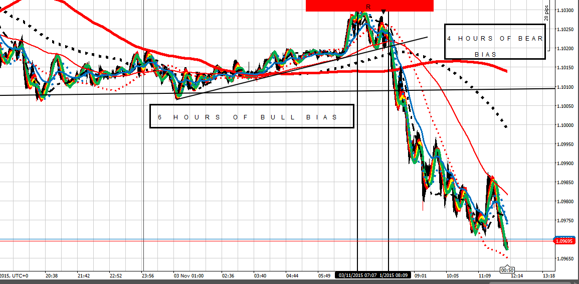 204540d1446552832-master-class-fx-intraday-trading-f-co-eu-31115-pm.png