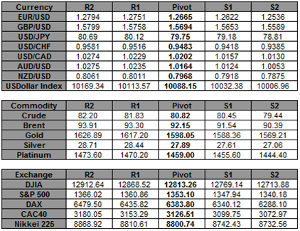 US_Dollar_Leads_Post-FOMC_Japanese_Yen_Continues_to_Weaken_body_Picture_4.png