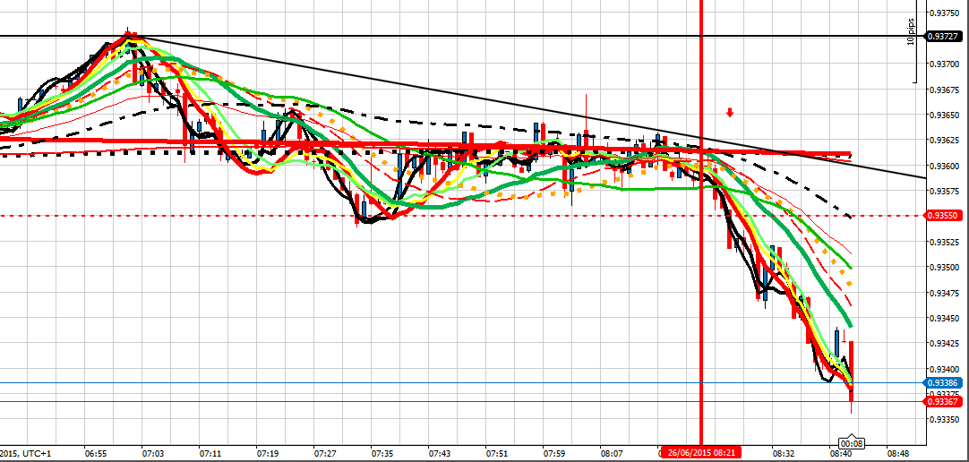 192892d1435304776-intraday-live-short-term-trading-calls-expert-retail-forex-trader-ucjf-260615-am.png