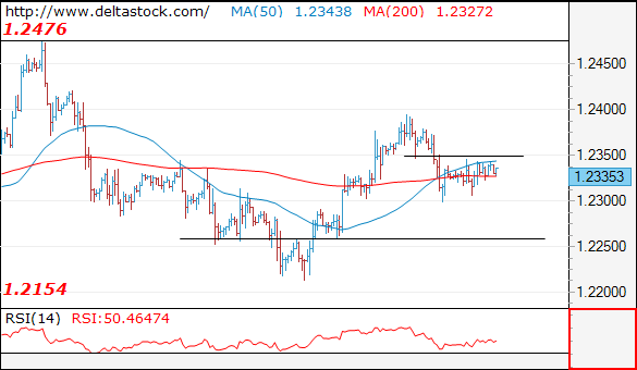 eurusd16042018.png