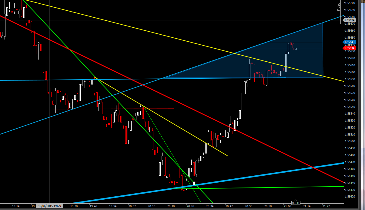 191762d1434139940-intraday-live-short-term-trading-calls-expert-retail-forex-trader-g6.png