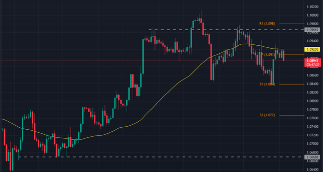 eurusd.png