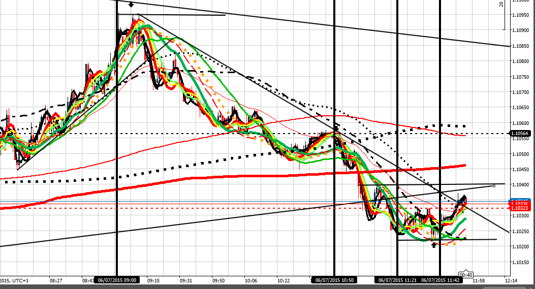 193630d1436180519-intraday-live-short-term-trading-calls-expert-retail-forex-trader-eu-60715-4kts.png