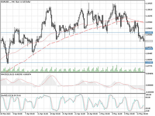 eurusd.png