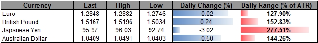 Forex_USDOLLAR_Bullish_Formation_in_Focus_Ahead_of_NFPs-_Eyes_10600_body_ScreenShot131.png