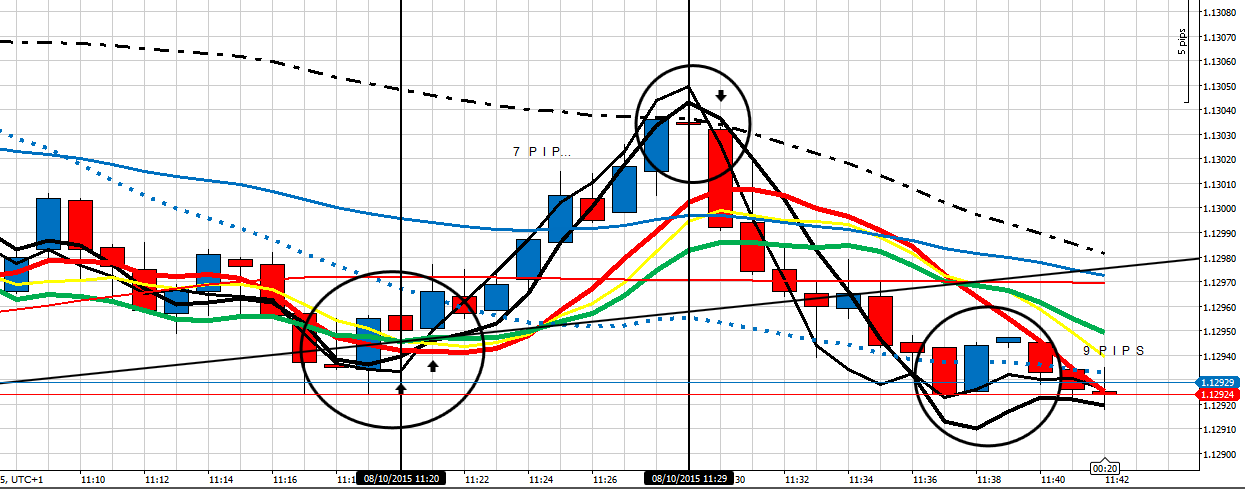 201916d1444301162-my-journal-pathways-improvement-eu-81015-2-scalps.png