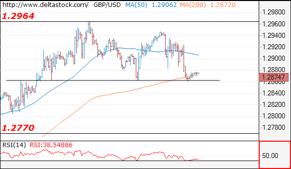 gbpusd04052017.png