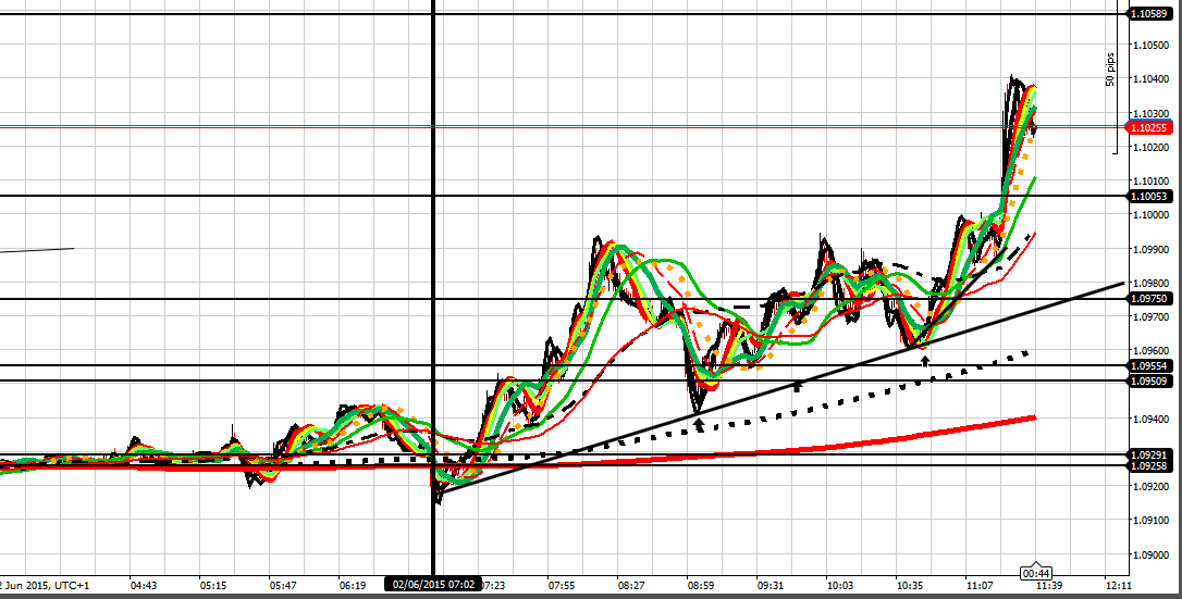 191150d1433241766-intraday-live-short-term-trading-calls-expert-retail-forex-trader-eu-20615-update.png