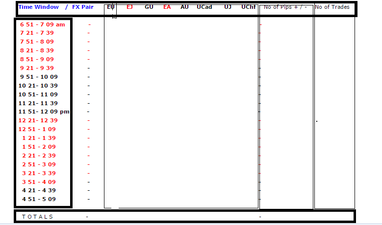 203710d1445796195-my-journal-pathways-improvement-time-window-template-oct-15.png