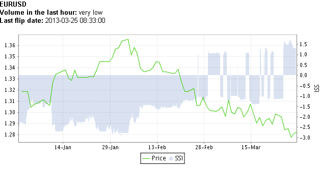 SSI_2013-03-29_23427_body_Picture_8.png