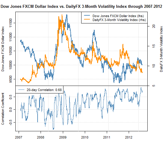 forex_strategy_outlook_forecast_trading_body_Picture_2.png