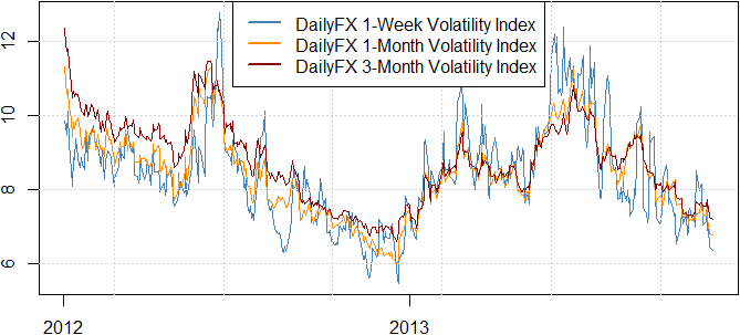 forex_strategies_sell_US_Dollar_and_Japanese_Yen_body_Picture_1.png