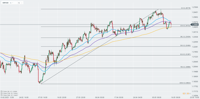 gbpusd-2.png