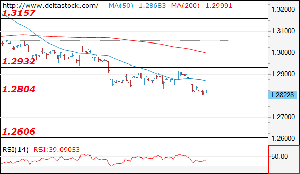 gbpusd23082017.png