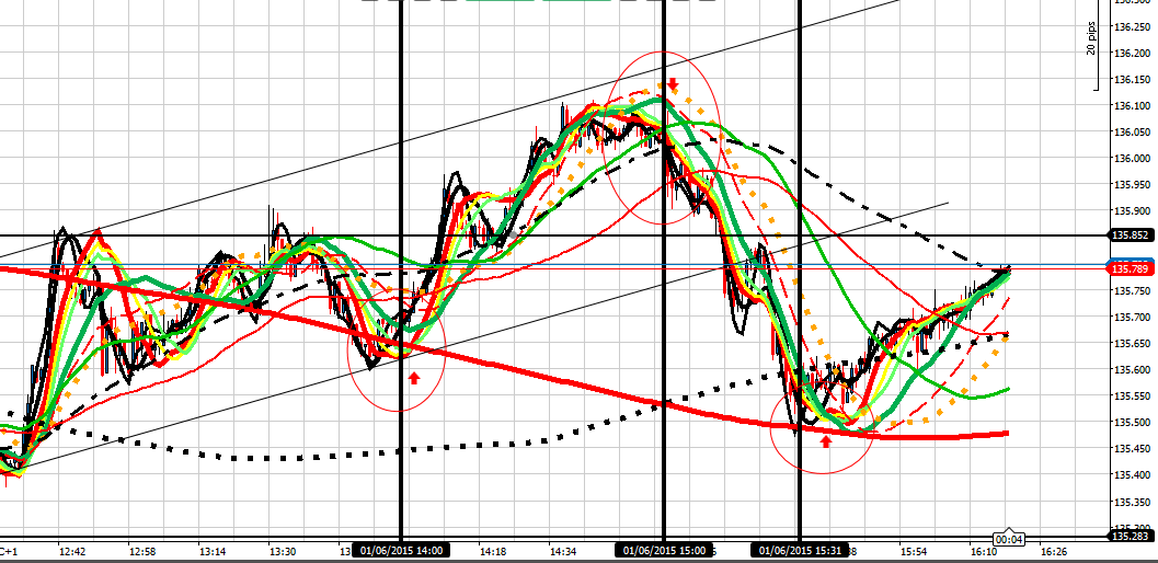 191106d1433177291-intraday-live-short-term-trading-calls-expert-retail-forex-trader-ej-10615-pm-session.png