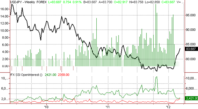 forex_us_dollar_forecast_to_rally_treasury_yields_body_Picture_3.png