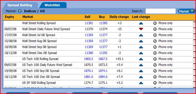 37789d1215617170-spanish89-s-daily-trading-journal-whooooo-lol-phone-only.jpg