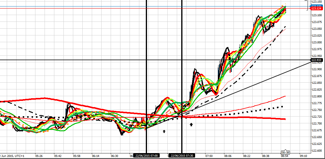 192432d1434960109-intraday-live-short-term-trading-calls-expert-retail-forex-trader-uj-220615-am.png