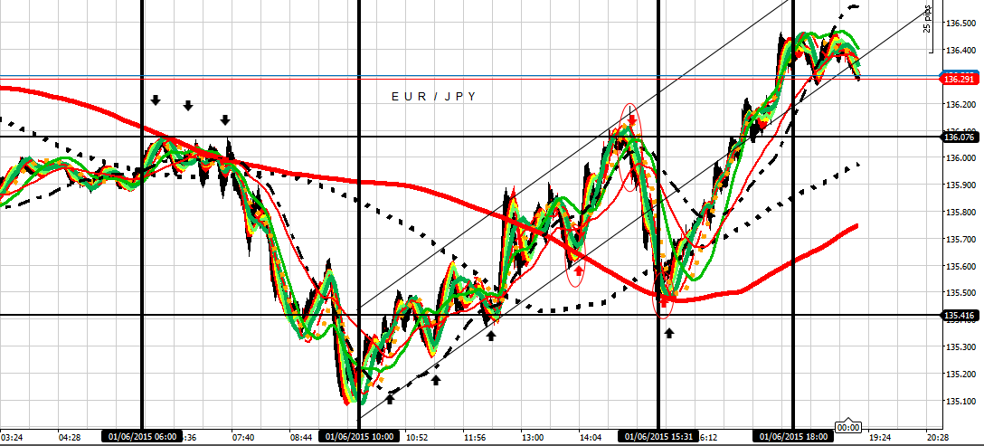 191116d1433182802-intraday-live-short-term-trading-calls-expert-retail-forex-trader-ej-10615-12-hr-view.png