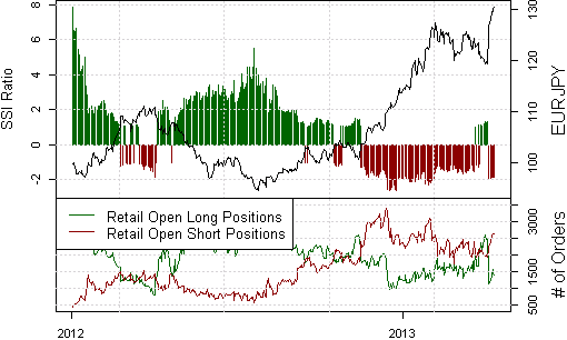 ssi_usd-jpy_body_Picture_17.png