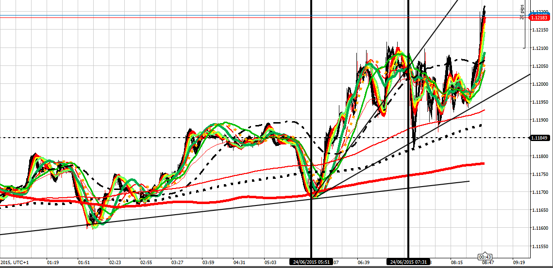 192734d1435132475-intraday-live-short-term-trading-calls-expert-retail-forex-trader-eu-240615-am.png