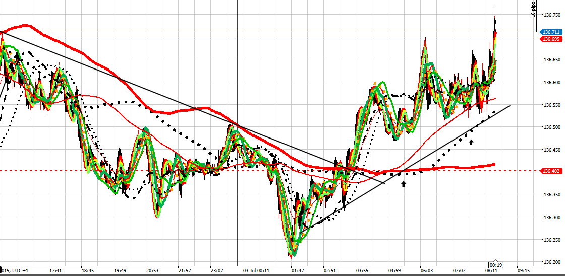 193392d1435908946-intraday-live-short-term-trading-calls-expert-retail-forex-trader-ej-30715-am.png